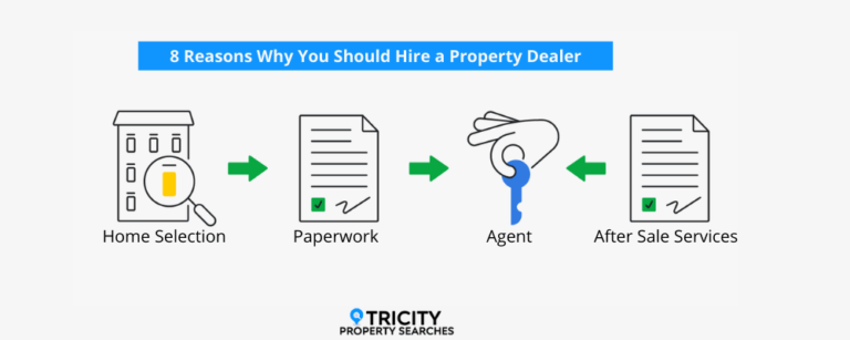 8 Reasons Why You Should Hire a Property Dealer (2)