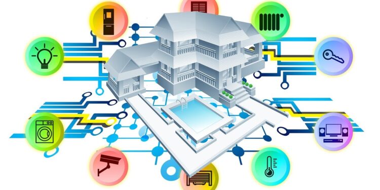 The Complete Smart Home Renovation Guide