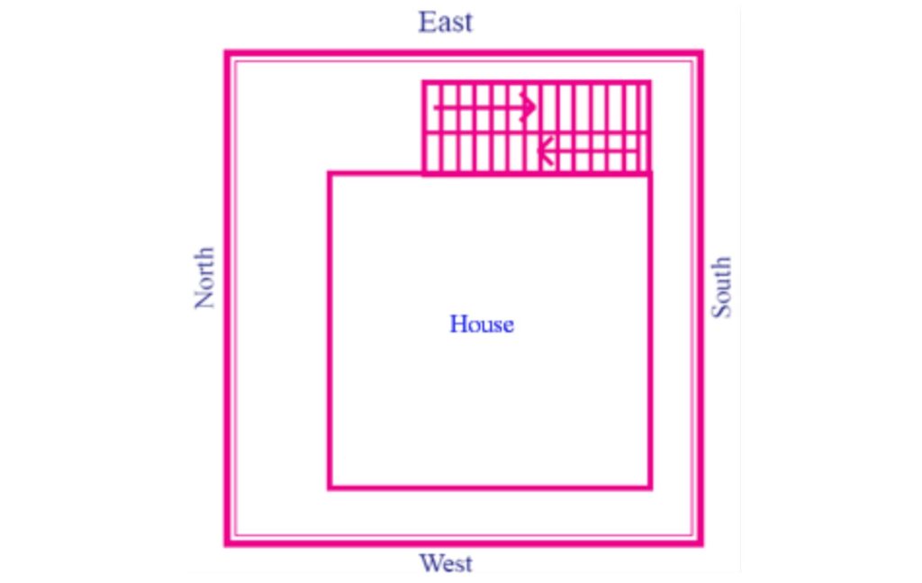 Vastu Tips For Home - How to Plan Your Stairway?