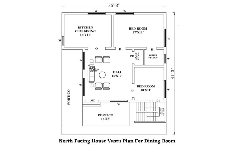 North Facing House Vastu Plan- The Best Tips And Advice