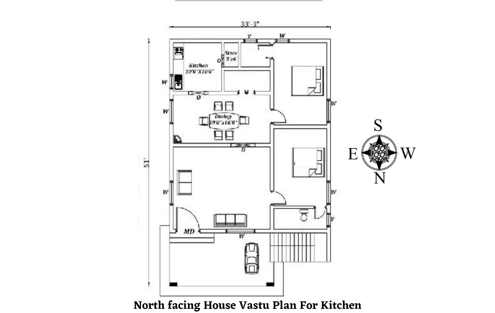 north-facing-house-vastu-plan-the-best-tips-and-advice-burke-news-station